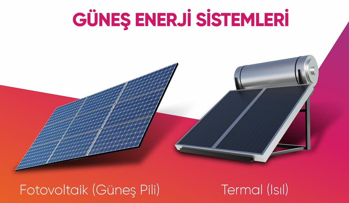 gunes enerji sistemleri fotovoltaik termal