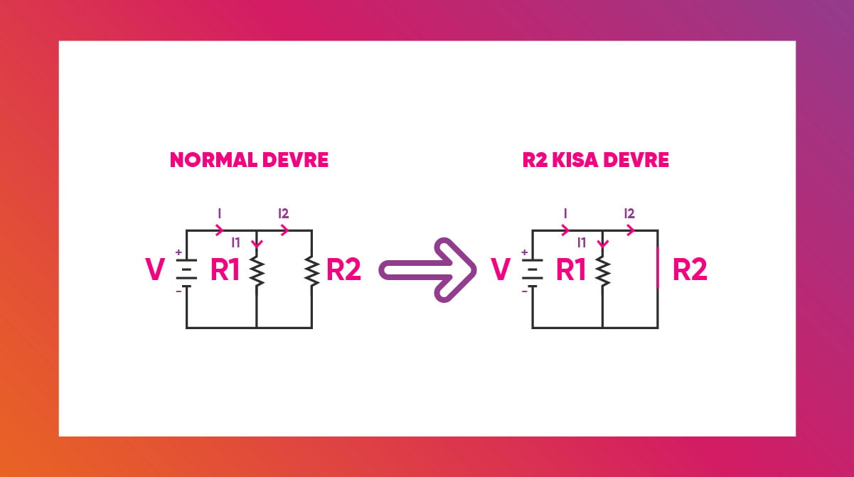 elektronik kısa devre örneği