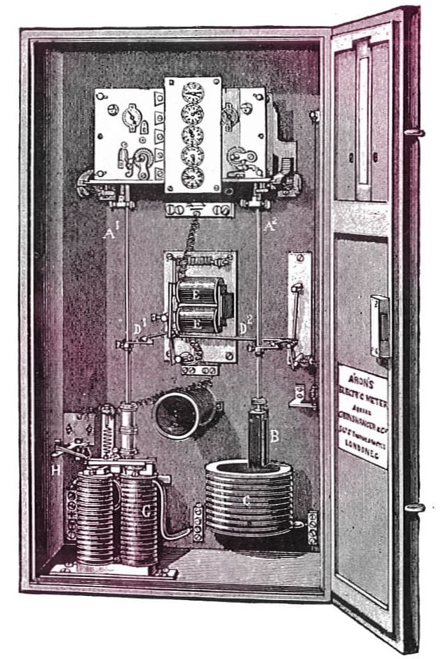  Dr. Hermann Aron  The patent for the first DC meter 