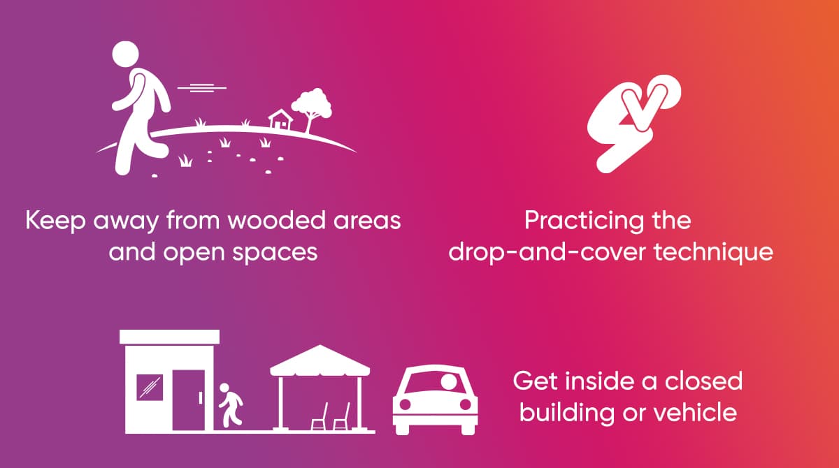 Effective Basic Rules of Lightning Protection