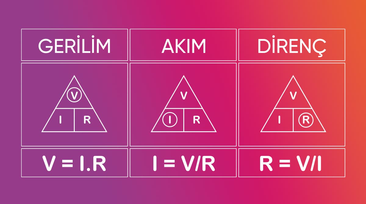 ohm kanunu