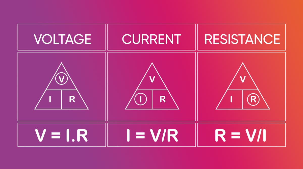 what is ohm's law?