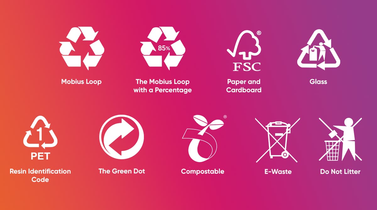 Recycling-Symbols