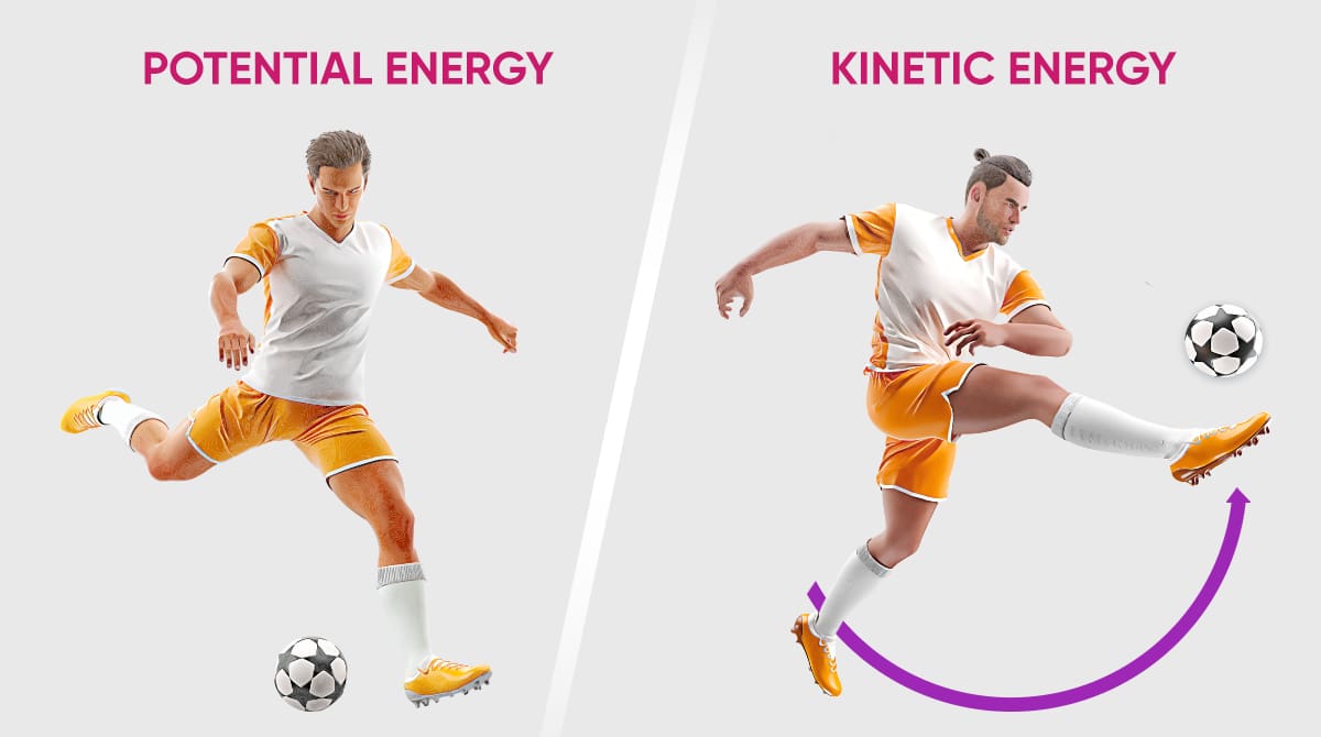 Differences Between Kinetic Energy and Potential Energy