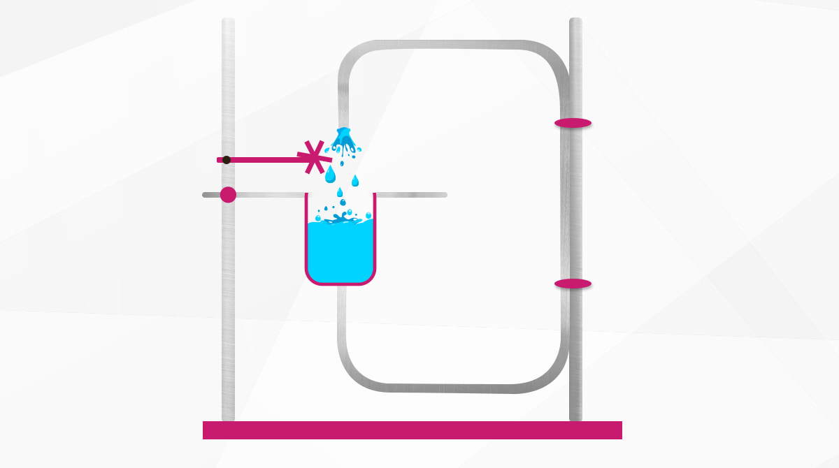 perpetual motion devices capable of harnessing water to function