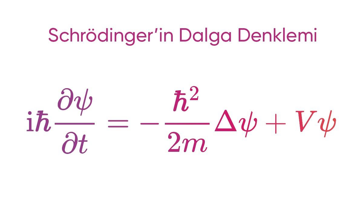 schrödinger'in dalga denklemi