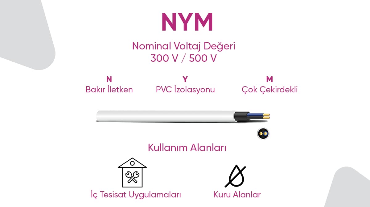 nym kablo ve özellikleri