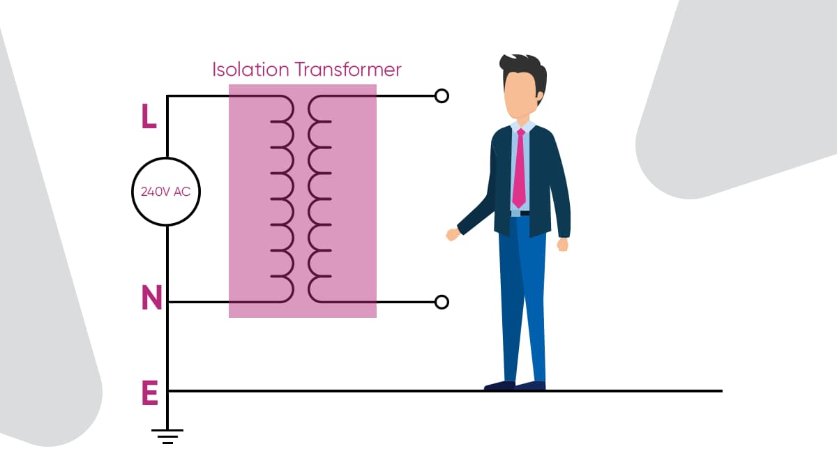 The Importance of Isolation Transformers