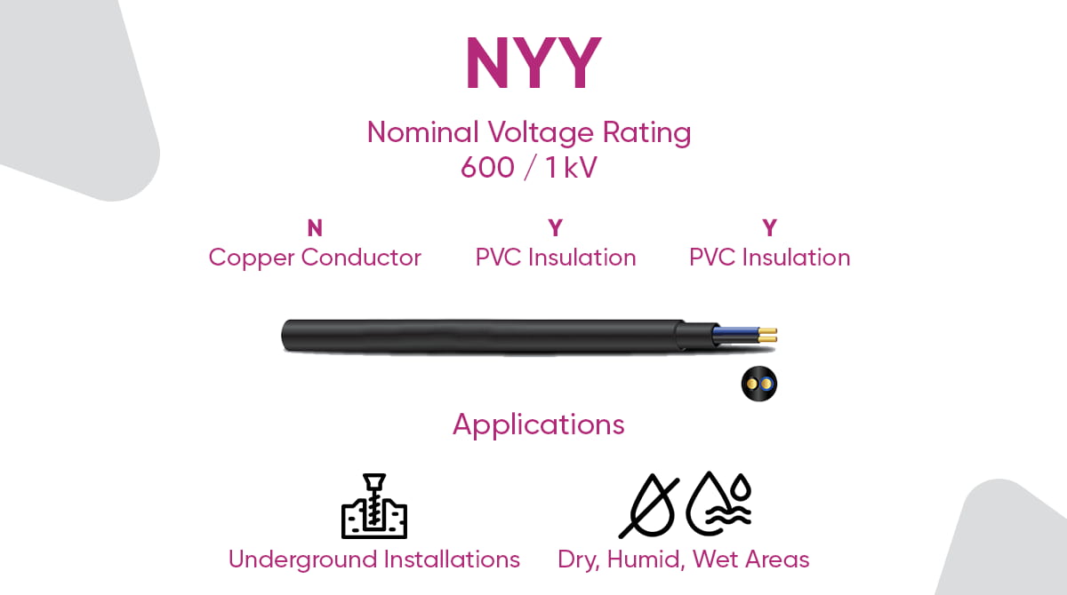 nyy cables features