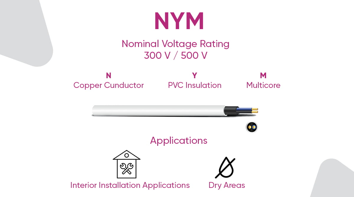 What Is NYM Cable? NYM Cable Scope of Use