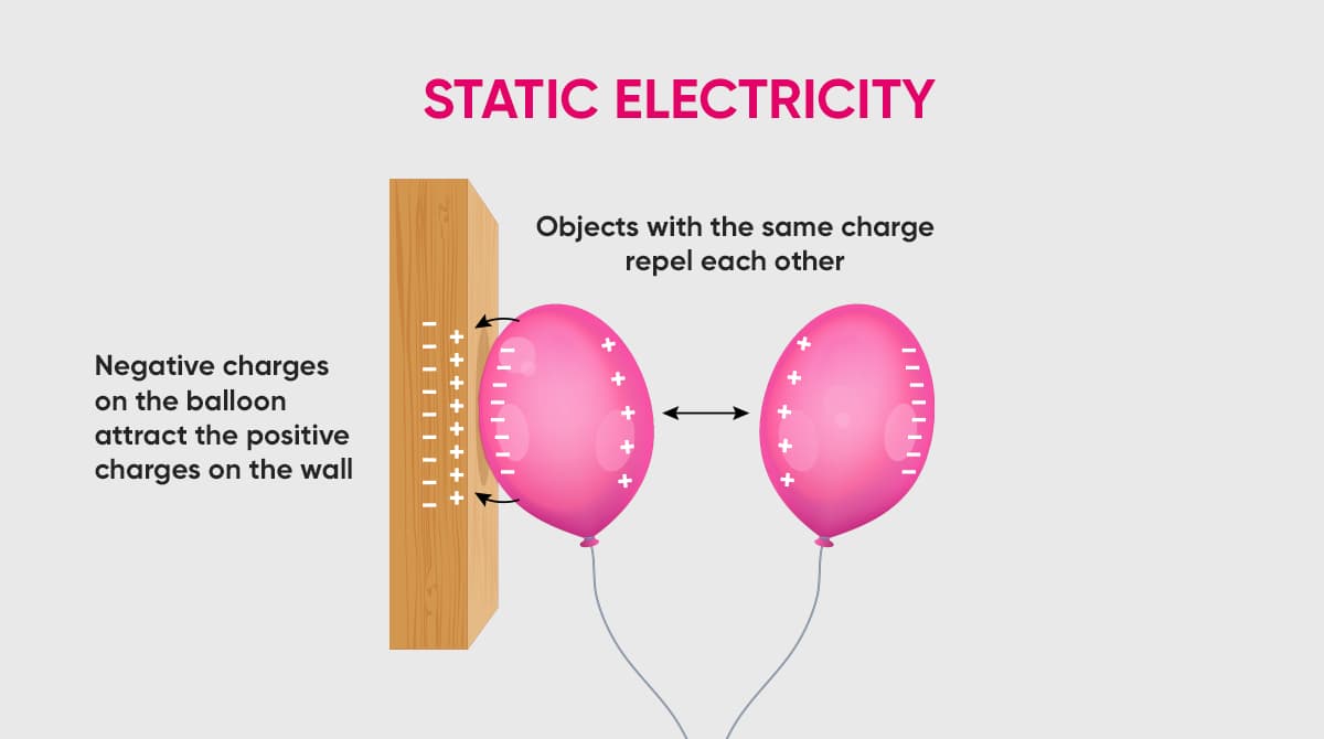 why does static electricity occur