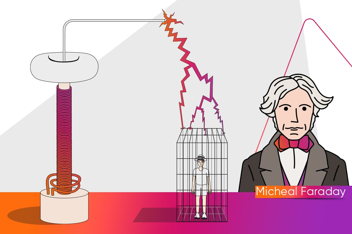 Faraday cage